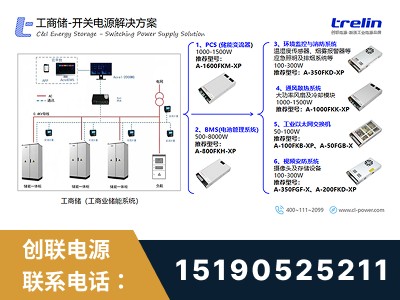 新沂-开关电源解决方案